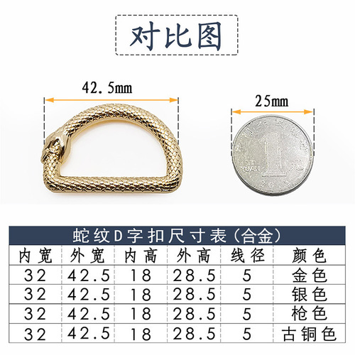 Cross-border supply diy alloy seamless d-ring pet bag keychain connection ring special-shaped snake pattern closed-mouth D-shaped buckle