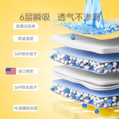 Pet menstrual pants for female dogs, sanitary napkins for menstrual period, changing pads, diapers, Teddy male dog diapers