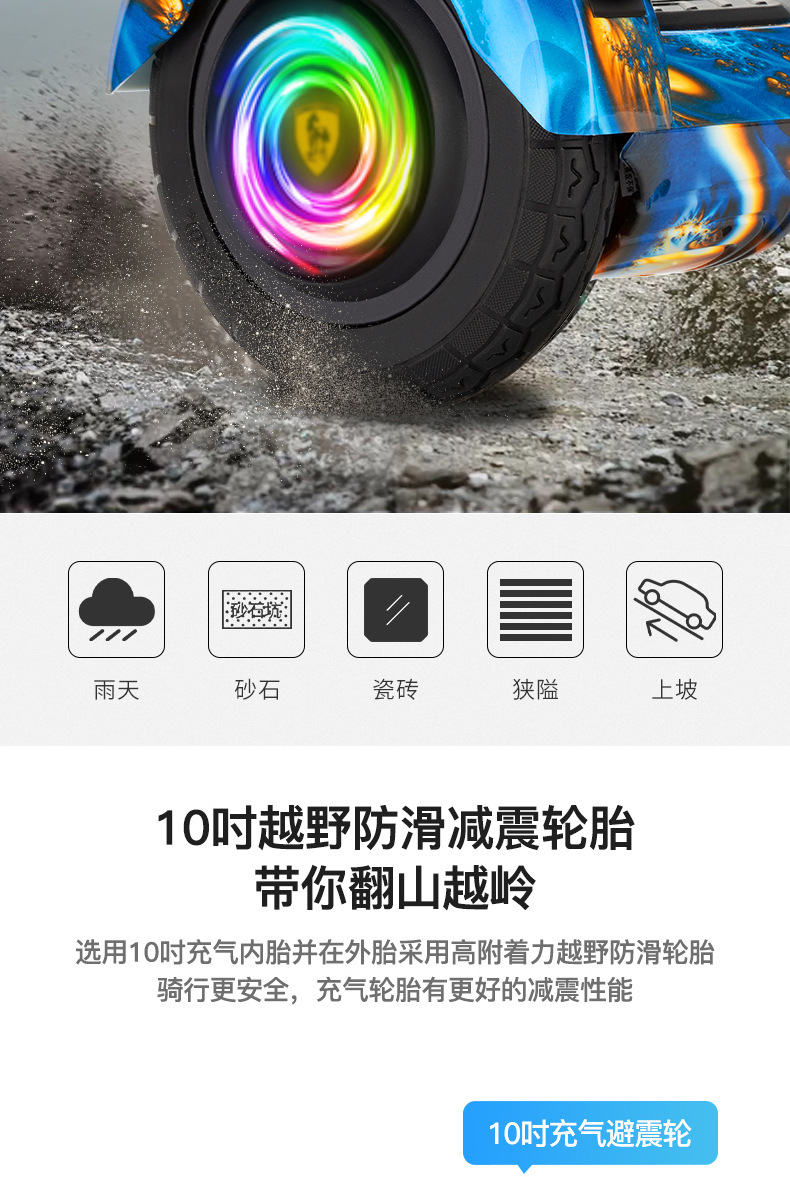 O1CN01xfSCWf2Dcb1CFlgNm_!!2215428188630-0-cib.jpg?__r__=1720949274599