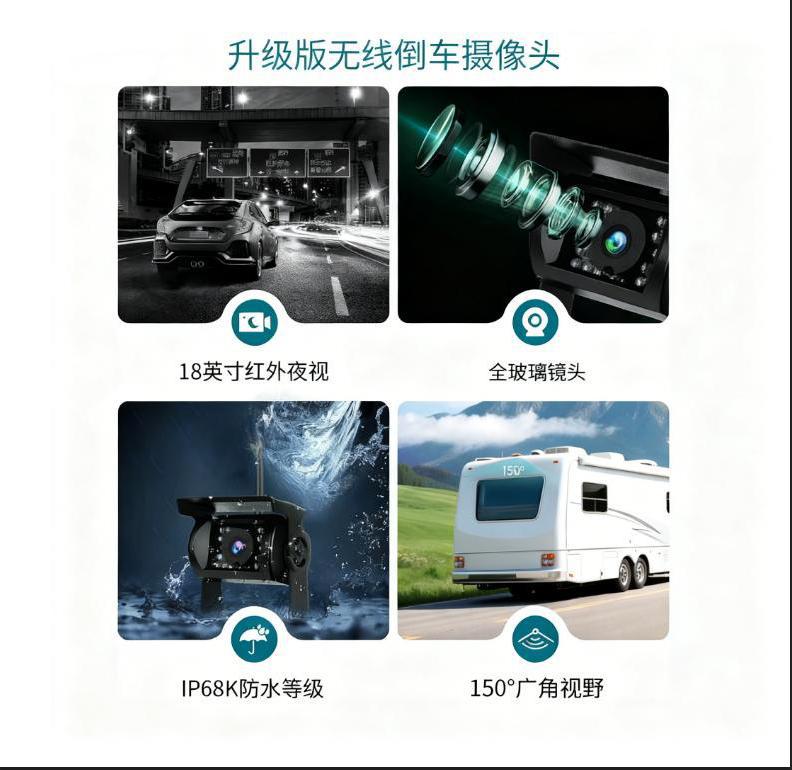 Cross-Border 7inch Digital Wireless Vehicle Display Monitors, Wireless Reversing Images for Trucks, Wireless Reversing Cameras for Buses