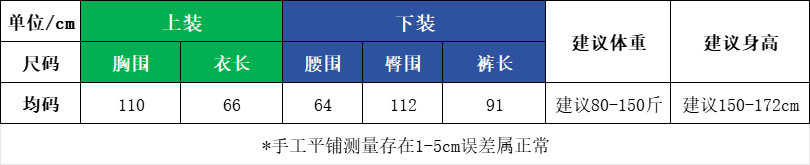 束口