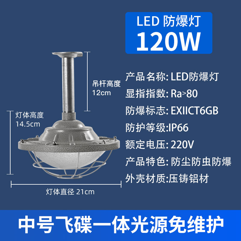 Fuente de luz integrada UFO de 120W