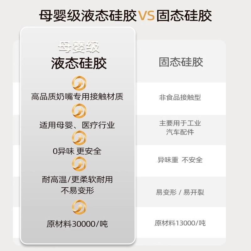 Raspador de silicona, herramienta para hornear de grado alimenticio, espátula de una pieza, cortador de pastel, raspador de crema, pala de cocina multiusos