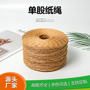 2mm�ι�ţƤ���K���h�������KʳƷ��ș���~�������A�K