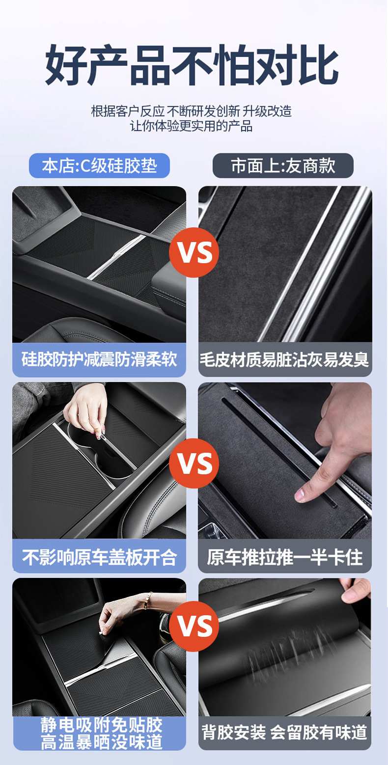 Suitable for Tesla's New Version of Model Y/3 Central Control Silicone Pad, Electrostatic Adsorption Panel Sticker, Decorative Accessories for Car Use