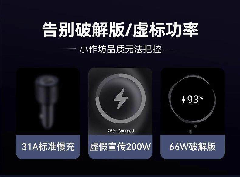 One-To-Six Car Charger Super Fast Charging Multi-Port USB Cigarette Lighter Adapter Car Charger Mobile Phone Flash Charging Head