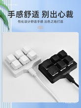 �Զ��x����ճ�N����ȫ�x�����k��USB�����I�P6�I�k���Cе�I�P�Α�