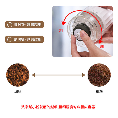 Cross-border portable electric coffee grinder USB charging coffee machine electric coffee grinder coffee mill