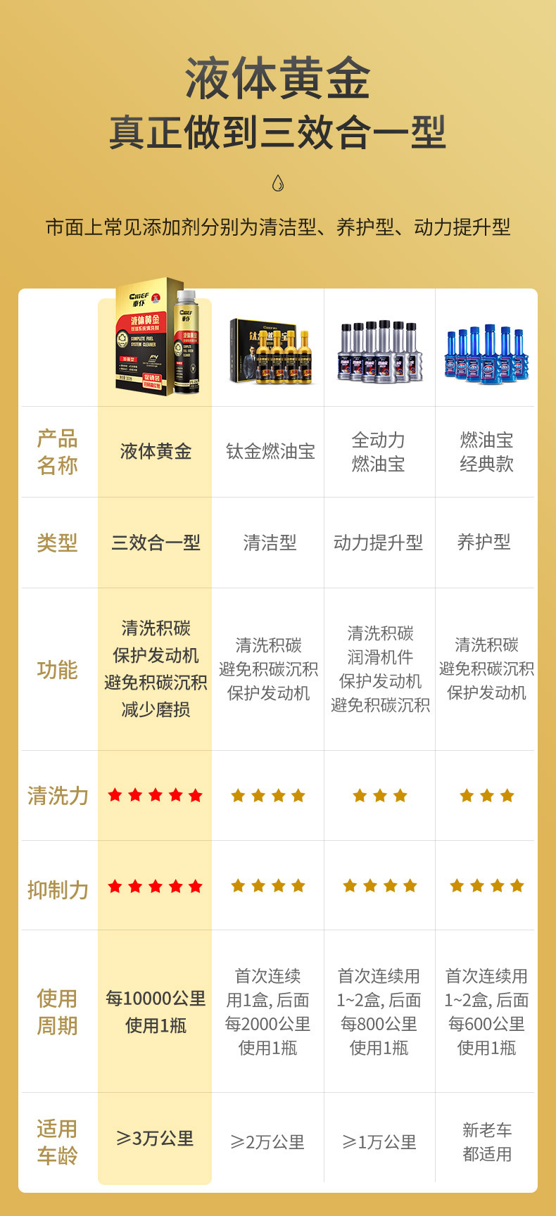 液体黄金(加强型)_04.jpg