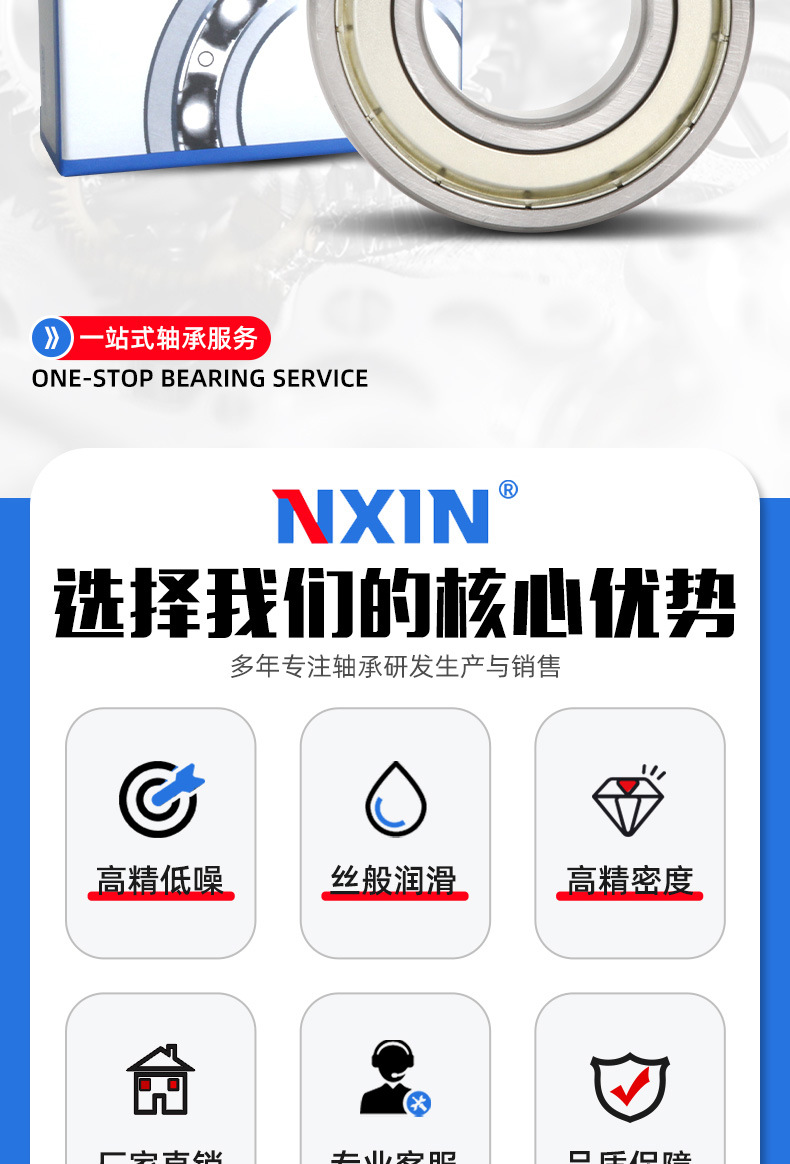 Deep Groove Ball Bearings, Silent and Wear-Resistant, Special Industrial-Grade Precision Bearings for Motors, Ultra-Long Life Transmission Shafts