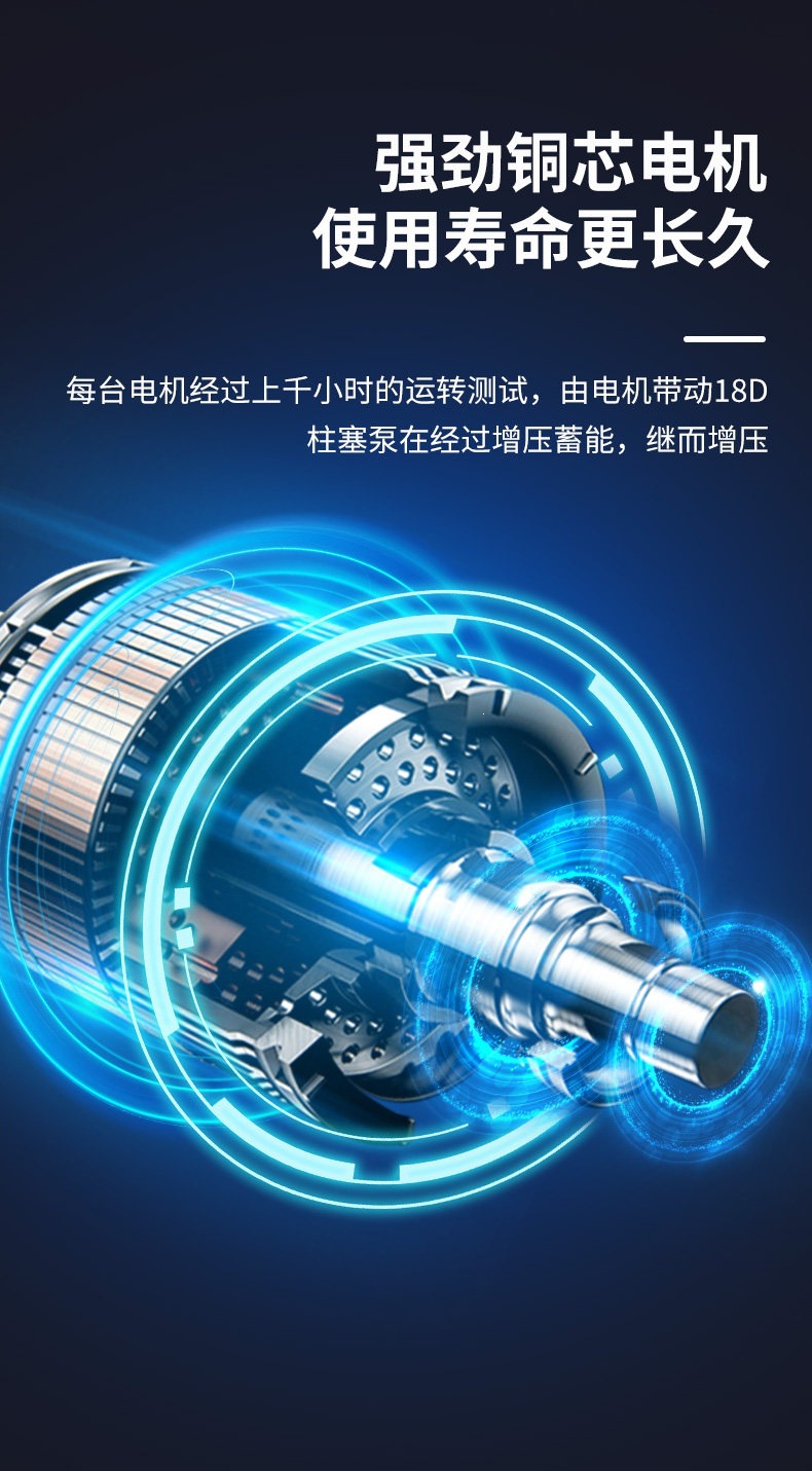 Suitable for wireless car wash machines, high-pressure water guns for car washing, household and car cleaning tools, booster pumps, lithium battery electric devices