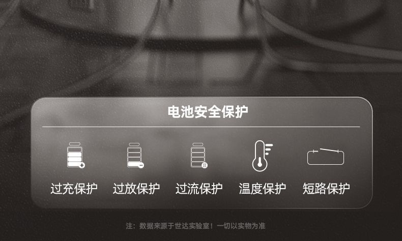 Shida Wireless Car Washing Machine Household High-Pressure Water Gun Car Washing Artifact Car Strong Pressure Washing Booster Lithium Battery Portable