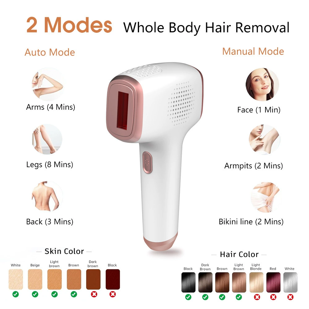 2025 дата_HANDHELD бесплатное точка замерHair Removal устройство для эпиляции многофункциональный IPL сильное импульсное устройство для омоложения кожи по всему телу