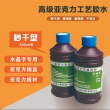 zˮPS/PC/PVC͸oӰzzˮ