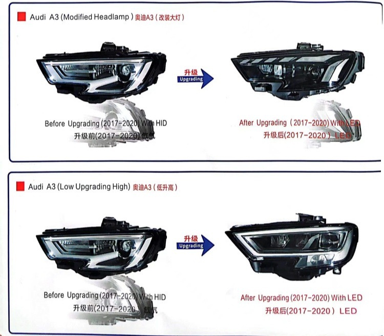 17-23 Audi A3 Modified S3/Rs3 Front Bumper Large Surround S3 Modified Rs3 Front Bumper Large Surround Rear Lip Wholesale
