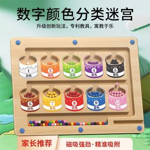 Free Shipping Maze Toy Magnetic Digital Beads Focus Training Magnetic Pen Movement Intelligence Logical Thinking Kidsren's Puzzle