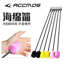 ��������CS���������Α� ���d����������̼���U���d���^�F؛���l