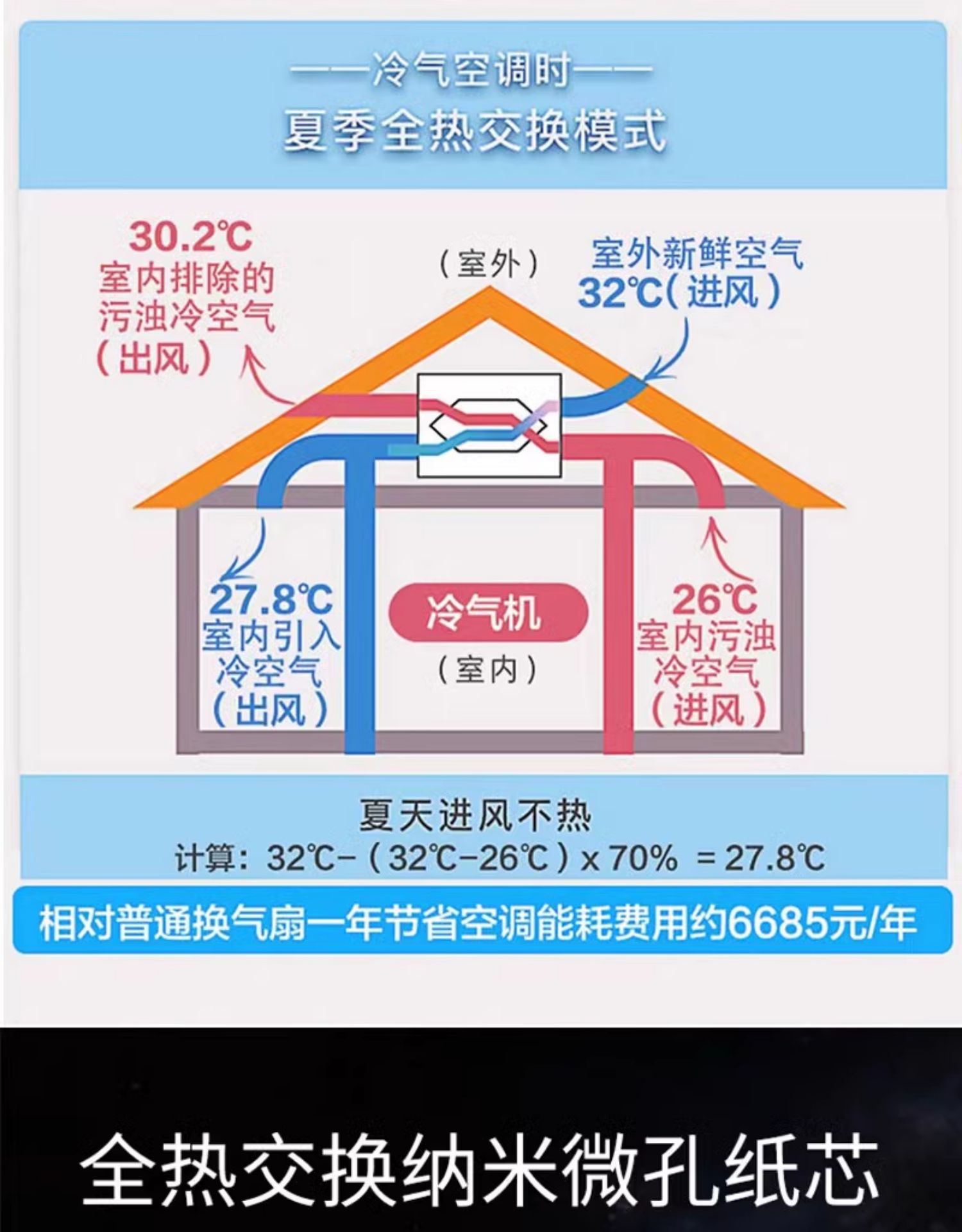 O1CN01e3IBqB1u4j0w3nUP1_!!4230