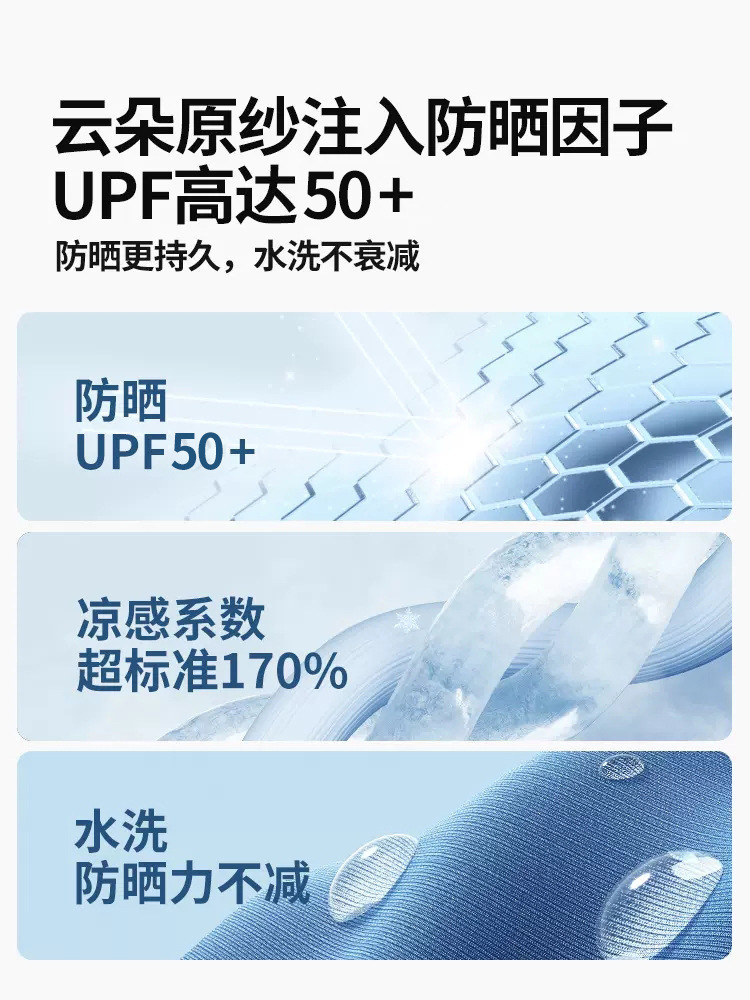 Long Sun Protection Clothing for Women in Summer New Style Full Body Anti-Uv Breathable Waist Thin Sun Protection Clothing Ice Silk Hooded Jacket