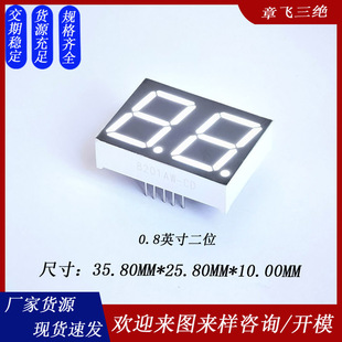 ���lled���a�� 0.8��2λ�����׹⹲ꎹ�ꖔ��a�ܶ�λ���@����8201