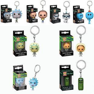 ���耳׿� Ī��耳׿� ��˺�Ī����߅Rick Morty���