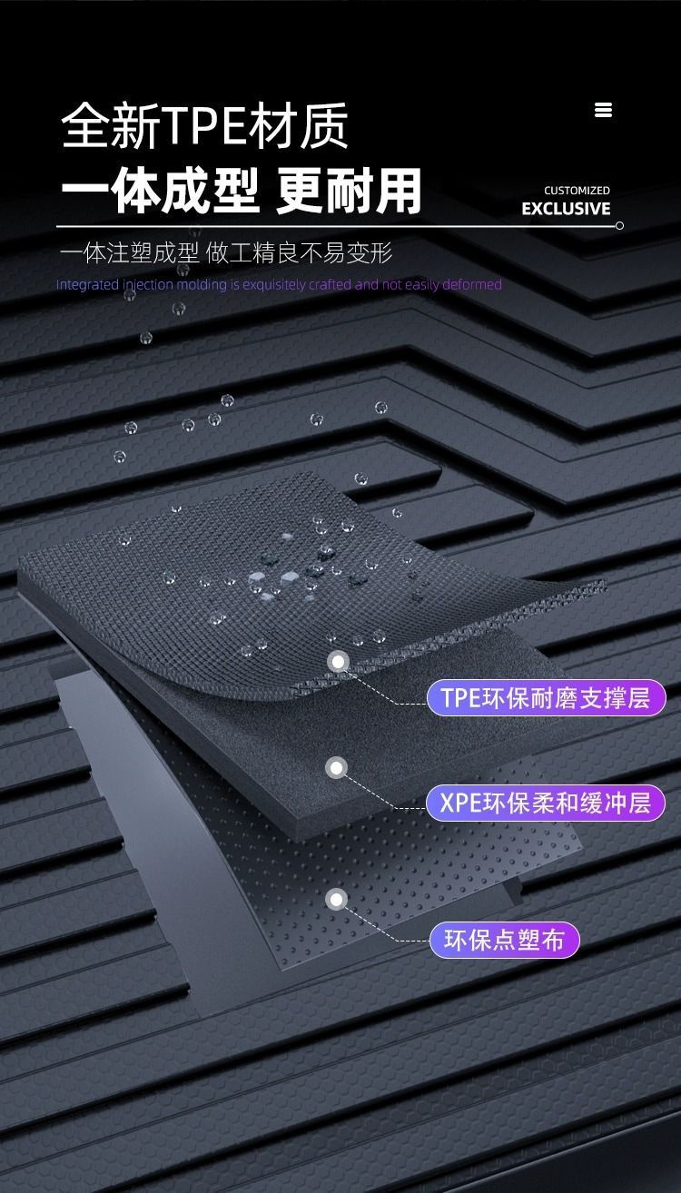 Suitable for Toyota Willanda Foot Mat 23 TPE Car Foot Mat Thickened Five-seat 2023 Floor Mat Foot Mat Car