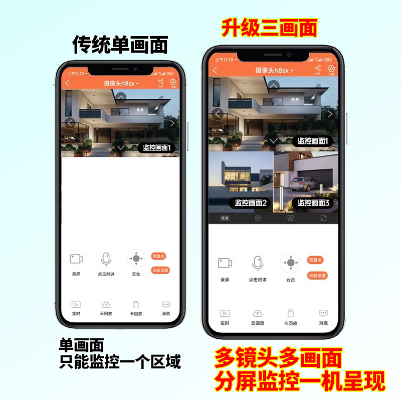 Three-Camera Wireless Monitor for Home, 360-Degree No Dead Angle, 4G No Network Connection, Remote HD Intercom