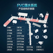 pvc��Ʒ���5.2k�������ˮ����ˮ�τe������ˮ���ܜ�ƽ����ˮE18