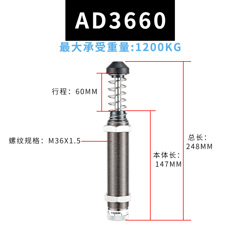 油圧緩衝器油圧ロボット部品ダンパーac/ad/acd/hr/sr/rb/rbc規格がそろっている|undefined