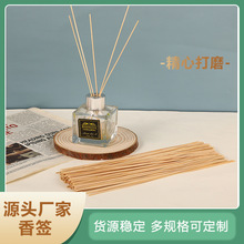 ���㺞����ԭ���������񺞹���Y����Ʒ����о�������l