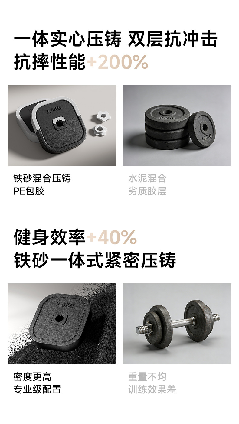 Adjustable Dumbbell Set for Men and Women Home Fitness Exercise Equipment Variable Weight Barbell Strength Training Kit Kettlebell Dorm