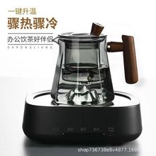 �¿���ݲ����ՠtһ�ˌ��üӺ��ˮ���x�ؼ��������������