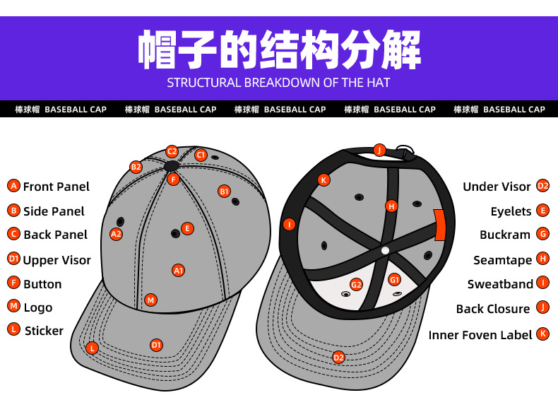 【Factory Direct Supply】Cross-border Solid Color Duck Bill Cap Laser Perforated Sun Visor UV Protection Quick-dry Baseball Cap Customization