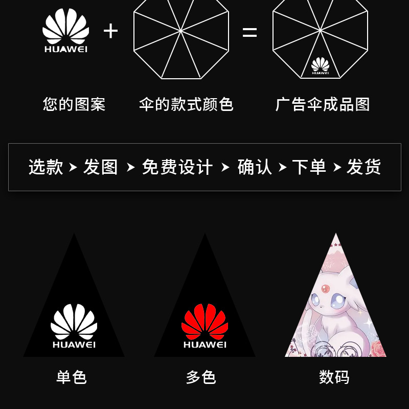 外贸晴雨礼品广告伞批发卡通儿童伞清新数码遮阳黑胶防晒太阳伞详情3