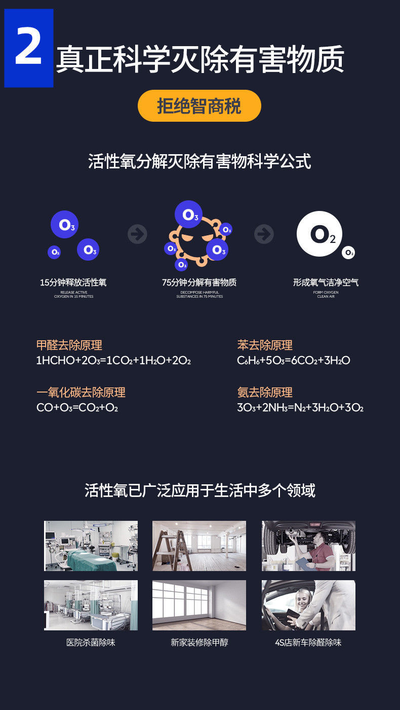 Car Air Purifier Eliminates Odor and Smoke, Removes Formaldehyde in Car, Ozone Sterilization, Deodorization and Negative Ions