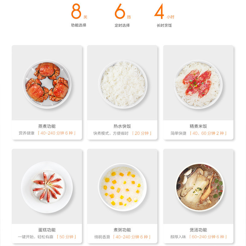 小米电饭煲C1/3L4L家用1-3人智能多功能煲汤煮饭不粘锅米家电饭锅|undefined