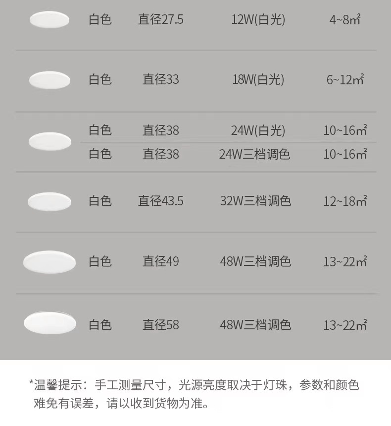 71f1606b30c0a0ca1f483205435310