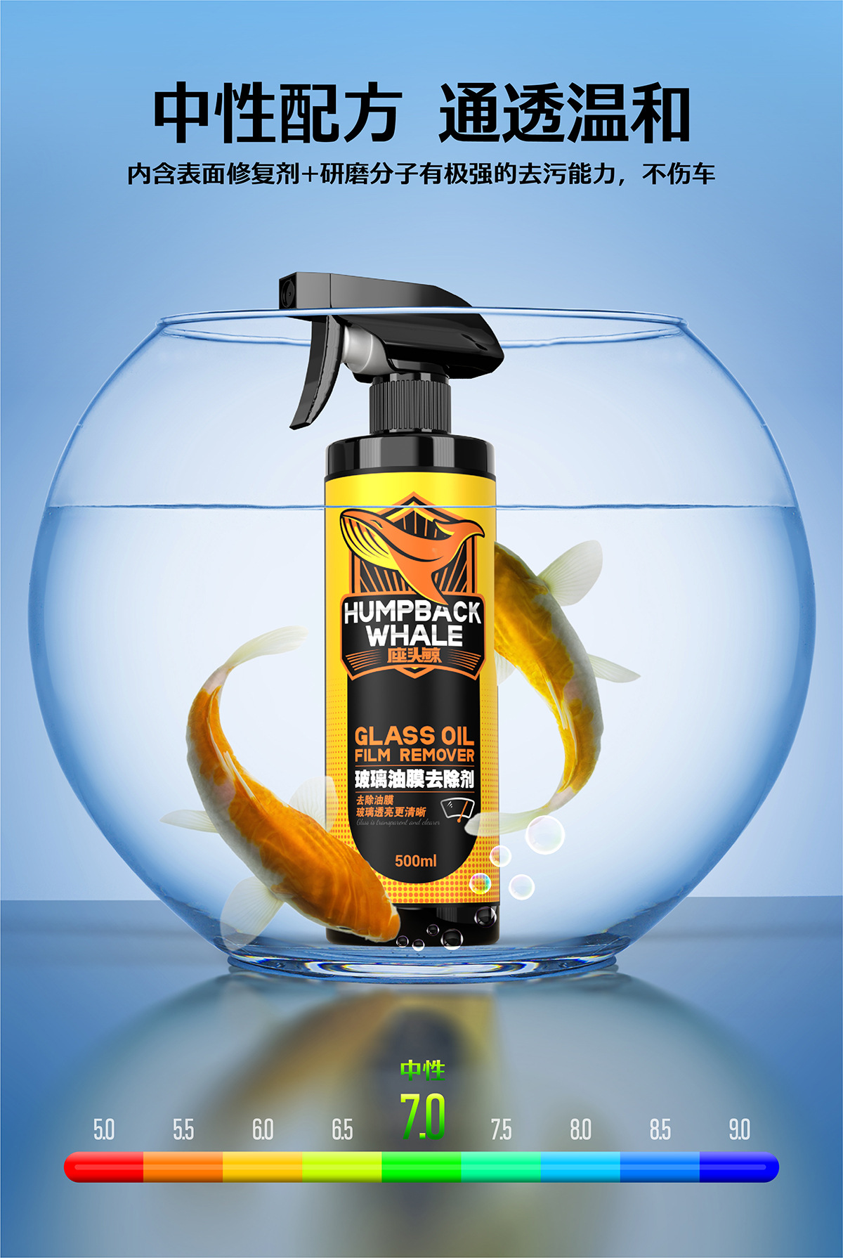 Car Oil Film Cleaner, Powerful Cleaning and Removal of Oil Stains, Glass Oil Film Removal, Special Cleaning Agent for Car Front Windshield