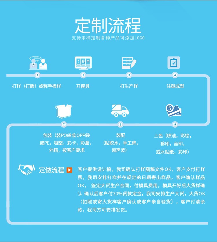 20212292548_1454178630