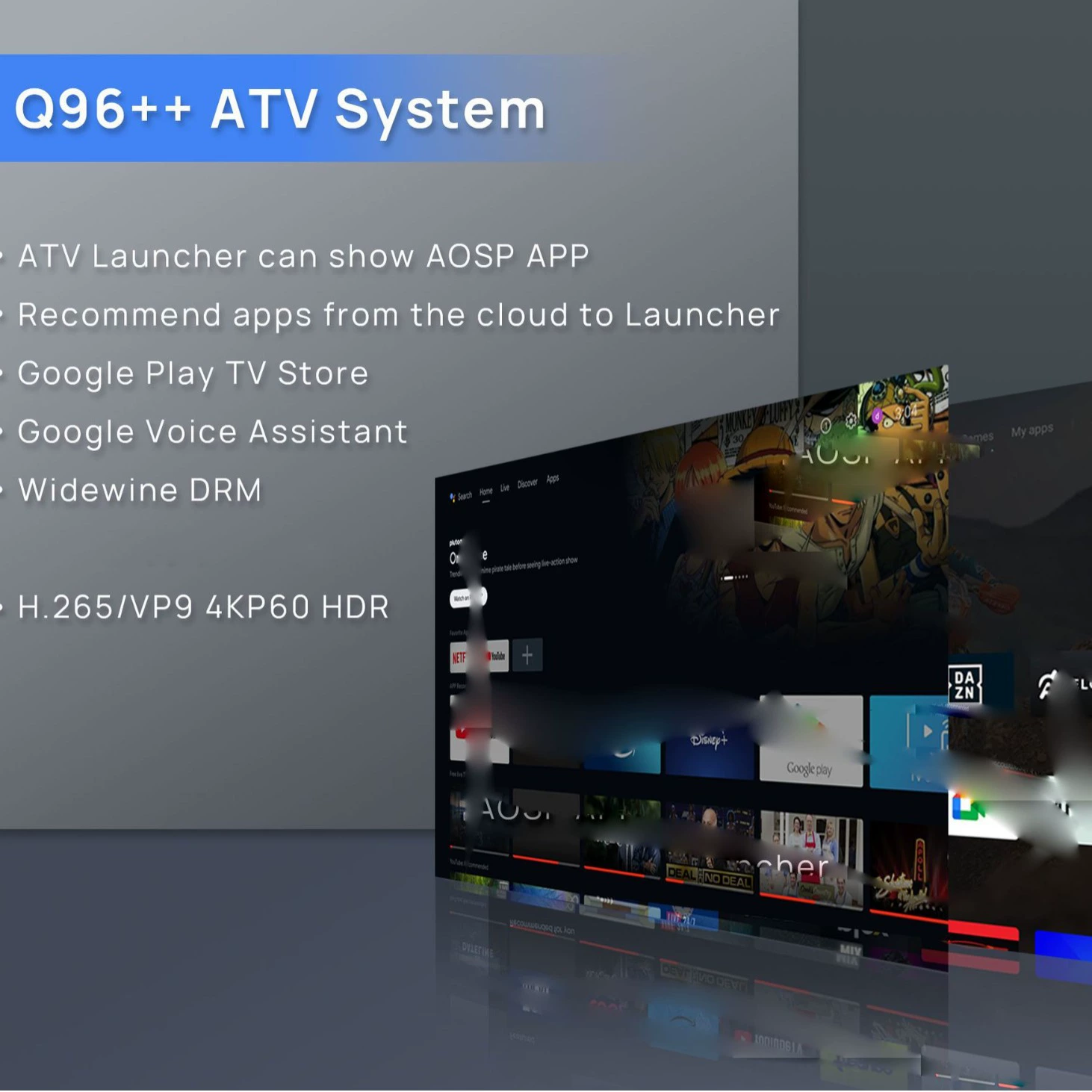 Q96++ Android сетевой ТВ‑приставка, ТВ‑бокс, Wi‑Fi медиаплеер