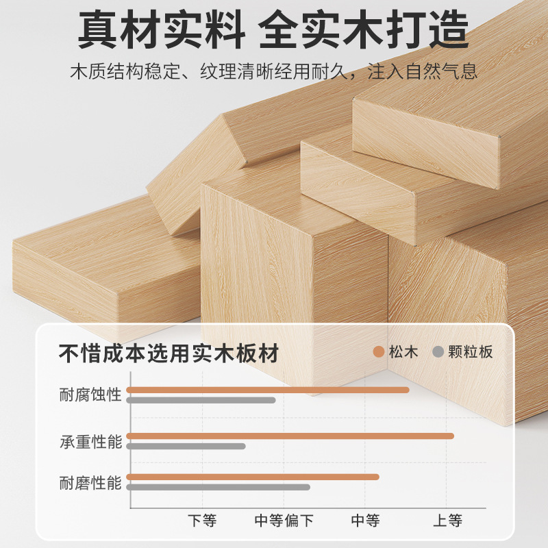 Estantería de estantería de madera maciza estante de la ventana de la bahía del hogar dormitorio gabinete de almacenamiento armario de almacenamiento estantería de Estudiante