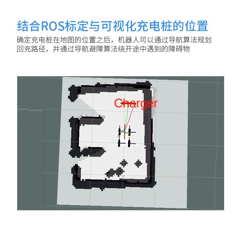 Kit de Recarga Automática ROS EC130 de Carga Autónoma para Robot Educativo