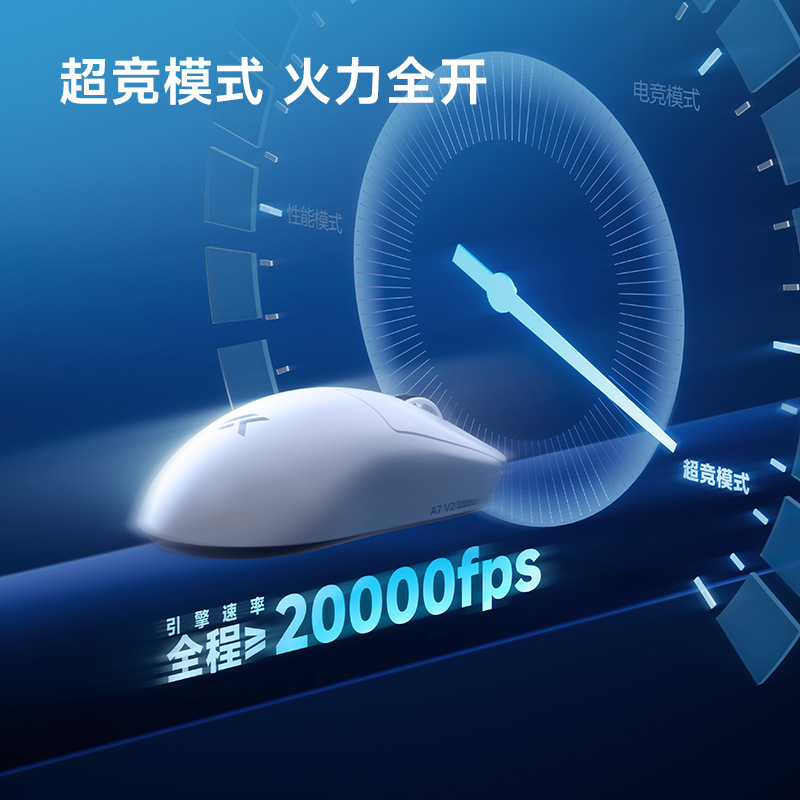 MCHOSE A7V2 高性能軽量ワイヤレスマウス ゲーミング/オフィス用 三モード接続 3395マウス|undefined