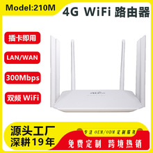 ���_˹4G�p�l·�����W��2.4G&5.8G�o��·����WIFI���쾀CAT4�忨
