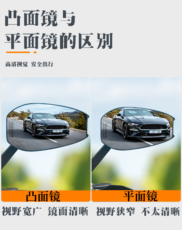 Folding large mirror motorcycle rearview mirror, real carbon fiber aluminum alloy mirror shell, 600R convex mirror, universal modification
