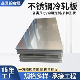 不锈钢板;屏风、隔断类;不锈钢卷