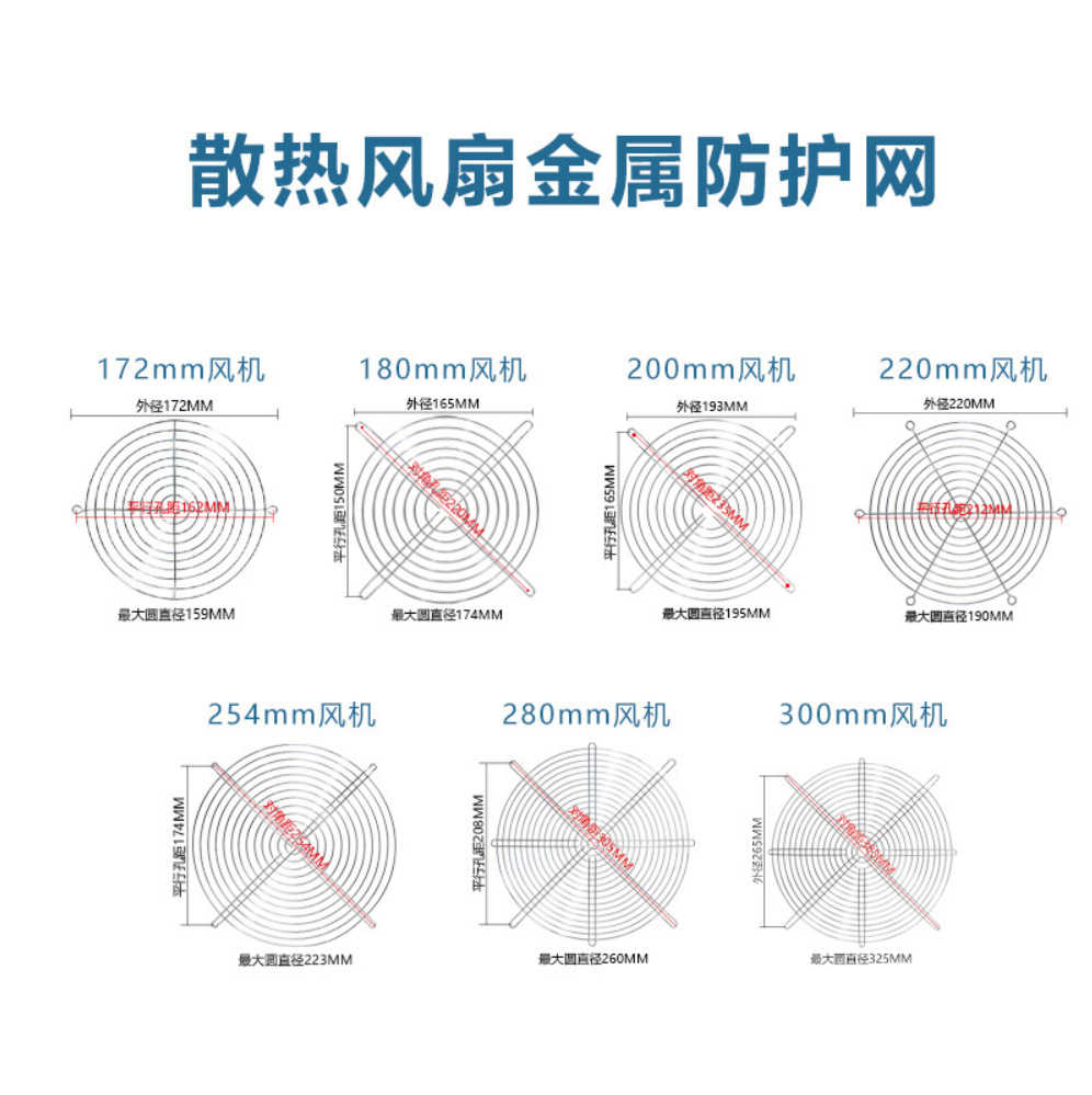 风机风扇金属防护网4 5 6 7 8 9 11 12 15 17 18 20 22cm铁网