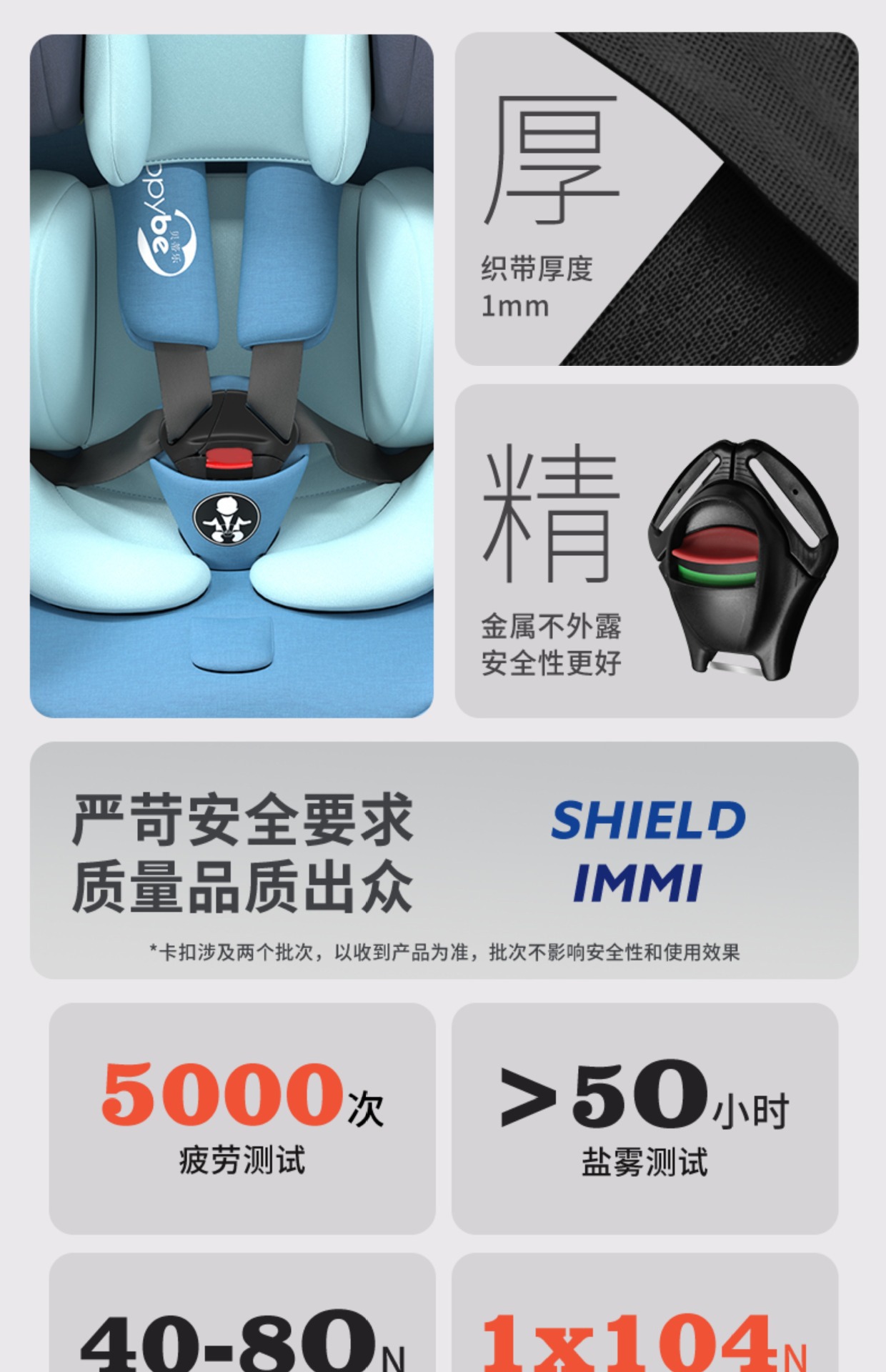 Child Safety Seat, Infant Car Seat, 0-12 Years Old, Rotatable Isize Model