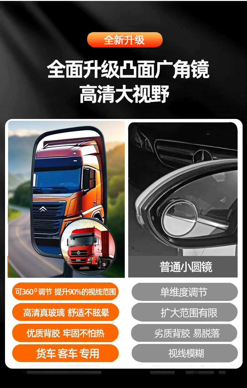 Universal Large Bus and Truck Reversing Mirror Ultra-High-Definition Blind Spot Assist Extra-Large 360-Degree Reversing Rearview Mirror Wide-Angle