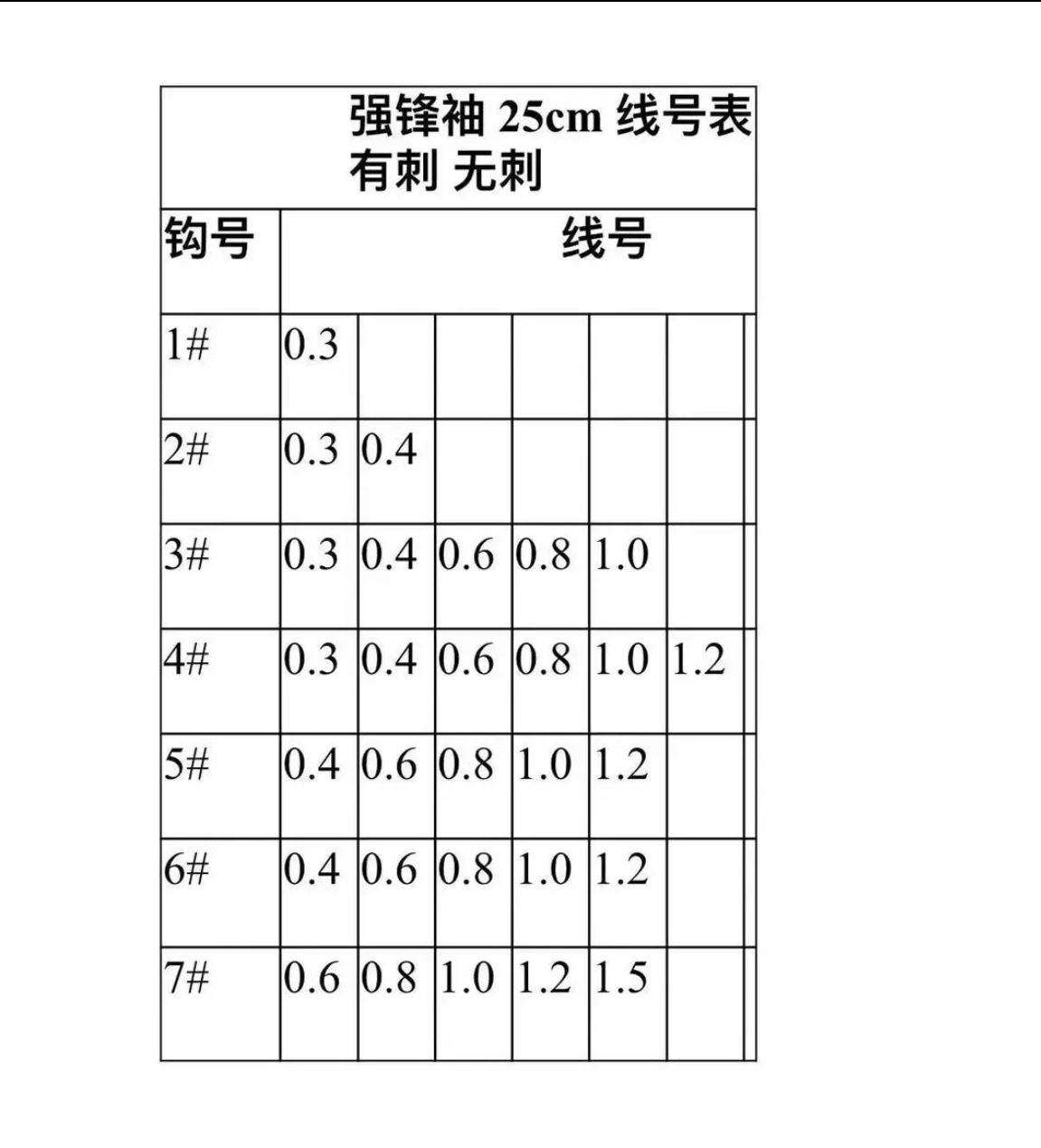 详情图